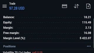 $100 profits with my SIMPLE STRATEGY!