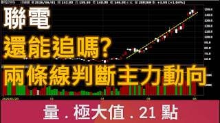 聯電2303 - 還能追嗎?兩條線判斷主力動向 | 廖兄 | 股市教學