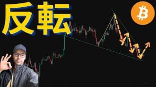僕のトレード紹介！PPI指標発表を受けてビットコイン反転！