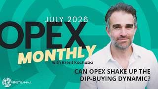 July OPEX (Options Expiration) Live with Brent Kochuba | SpotGamma