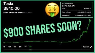 Tesla Stock SKYROCKETS 🚀 - Robinhood Investing | Tesla Stock Analysis (TSLA)