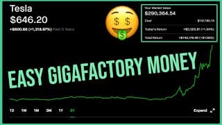 Tesla Stock $5 Billion Capital Raise: It Just Makes Sense | Tesla Stock News & Analysis (TSLA)
