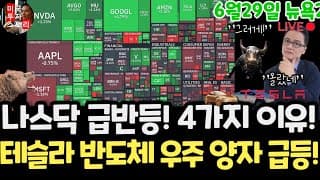 미국주식시황/나스닥 반도체 급등! 테슬라 스페이스X 엔비디아 구글 애플 아마존 메타 아이온큐 삼성전자 하이닉스 마이크론 테크놀로지 브로드컴 인텔 AMD 코어위브 샌디스크 델 루멘텀