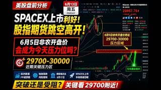 26/6/12美股盘前分析   SPCE X 上市带动股指期货跳空高开 今天能涨到哪里 ？近期最大压力在哪里 ？