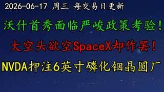 美股 沃什首秀面临严峻政策考验！大空头欲空SpaceX却因太贵作罢！NVDA20亿押注6英寸磷化铟晶圆厂！AVGO如何预期？MU、ASML、ARM、NFLX、QCOM、TSLA、MSFT、PLTR
