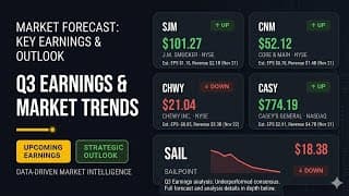  CHWY, CASY, SJM, SAIL & CNM 📈 | 5 Earnings Stocks To Trade Next Week!🔔