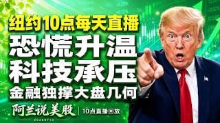 VIX单日飙升14%大盘承压｜科技股集体回调金融独撑｜特斯拉400美元悬念阿兰师父实盘精要已发至下方说明栏【阿兰说美股】10点直播回放