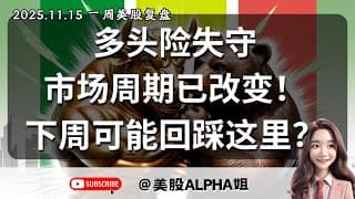 【美股Alpha姐】2025.11.15 美股复盘｜多头险失守，市场周期已改变！｜流动性紧缩何时能解决？下周可能回踩点位+加仓点！｜TSLA，META可以抄底？BTC破位可能跌到哪？