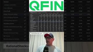 QFIN Stock: Weak Numbers, High Risk