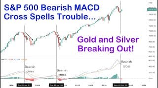 Bearish MACD Cross = Trouble for S&P 500, but Gold and Silver Look Great