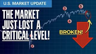 The Market Is Turning Bearish Again | Elliott Wave S&P500 VIX Technical Analysis