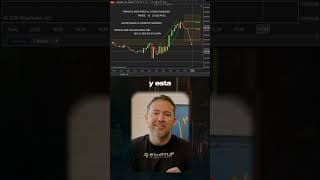La diferencia entre un principiante y un trader profesional no es que uno nunca pierda.