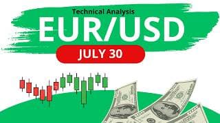 EUR/USD Daily Analysis for July 30, 2026