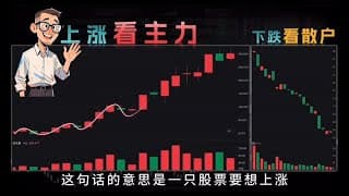 看懂左右倍量的关系-轻松把握主力意图