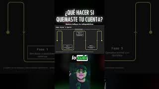 ¿Qué hacer si quemaste la cuenta?