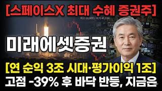 [미래에셋증권 주가 전망] 스페이스X 4천억 선제투자 대박, 위 매물대가 변수 #미래에셋증권주가전망 #미래에셋증권목표가 #미래에셋증권