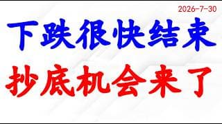 美股抄底机会来了！BTC, ETH, 黄金， 原油，美元分析。