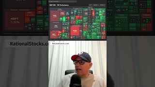 Semiconductor Stocks Continue to Prosper