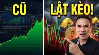CHỦ TỊCH FED LẬT KÈO TỪ BỎ ĐỊNH HƯỚNG LÃI SUẤT, CẦN LƯU Ý GÌ CHO VÀNG, BTC, CHỨNG KHOÁN, TỶ GIÁ...