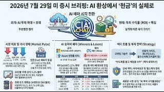 60조를 벌고도 반도체 주가 동반 폭락한 이유? 연준 금리인상 연내 목표?
