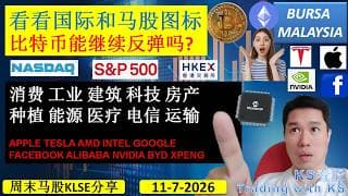 KS看股 | 马股KLSE分享 | 11-7-2026 | 看看国际和马股图标 | 比特币能继续反弹吗? | KLCI NASDAQ S&P HKEX T11SLA NVIDIA BYD XPENG