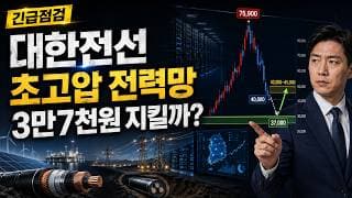 [대한전선 주가 전망] 대한전선 재생에너지 초고압 전력망, 3만7천원 지켜야 하나? #대한전선주가전망 #대한전선목표가 #대한전선