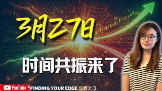 市场为什么会在某些时间点变盘？三角洲Delta理论解析时间周期与市场转折
