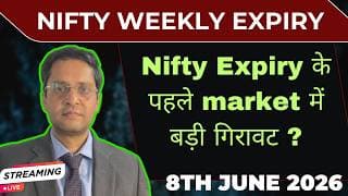 Nifty weekly expiry tomorrow|Nifty expiry analysis of 9th june 26|Sensex|Iran latest news|US markets