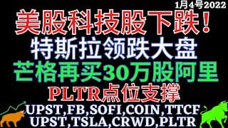 美股科技股下跌！特斯拉领跌大盘 芒格再买30万股阿里 PLTR点位支撑 UPST,FB,SOFI,COIN,TTCF,UPST,TSLA,CRWD,PLTR