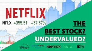 Is NETFLIX (NFLX) the Best Stock? Undervalued Now?