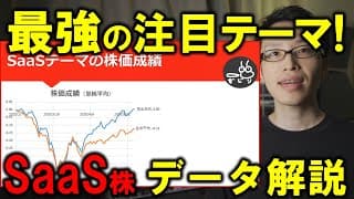 【期待の成長株】暴落後も最強のクラウド・SaaS銘柄をデータで解説