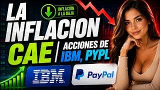 Mercados Planos Después de Datos de Inflación | Acciones de PYPL, IBM
