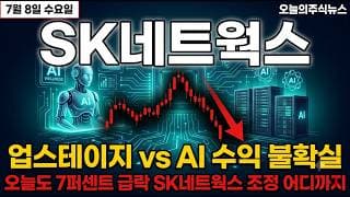 [SK네트웍스 주가 전망] 고점 대비 반토막 SK네트웍스, AI컴퍼니 전환 지금 자리는 #SK네트웍스주가전망 #SK네트웍스목표가 #SK네트웍스