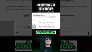 No dependas de indicadores #trading