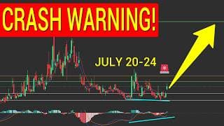 85% probability up day... STOCK MARKET LIVE