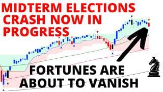 Midterm Elections Stock Market CRASH Now in Progress- Complacent Traders Reality Check is Coming