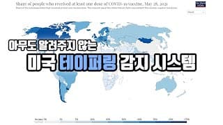 미국 테이퍼링 감지 시스템