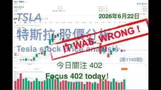 TSLA 特斯拉 股票价格走势的分析 2026年6月22日（第1145期） #Tesla #K线技术分析