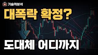 과거 5번의 폭락장과 100% 일치합니다. 현재 미국 증시 차트의 평행이론은?