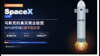 SpaceX上市招股书深度拆解：马斯克的真实商业版图，90%的市场已经不在太空