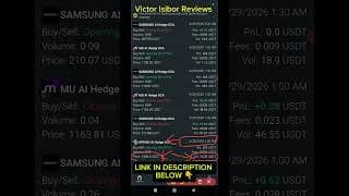CHATGPT AI Stock Trade Results