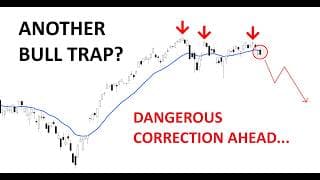 Technical Analysis of Stocks: SPY / QQQ / NVDA / TSLA / AMD / PLTR / SOFI / IREN