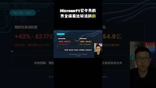 科技八巨头众生相：英伟达进攻，微软买保险，亚马逊无人问津，谷歌逆势受关注！ #美股分析 #美股