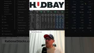 Hudbay Stock: Growth Problems Make It Hard to Invest