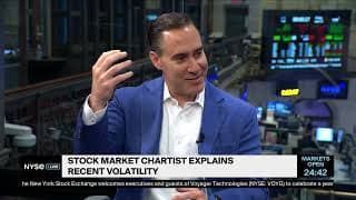 Stock Market Chartist Frank Cappelleri Explains Patterns Amid Recent Volatility
