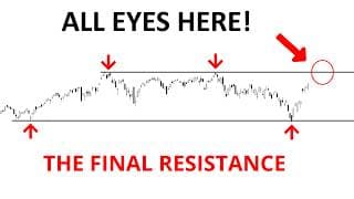 Technical Analysis of Stocks: SPY / QQQ / NVDA / TSLA / AMD / PLTR / MSFT / META
