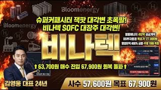 [비나텍 주가 전망] 슈퍼커패시터 잭팟 대각변 초폭발! 블룸에너지 412억 공급계약 AI데이터센터 SOFC 대장주 매수 진입 자리 저점 매집 #비나텍주가전망 #비나텍목표가 #비나텍