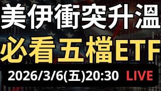 美伊衝突升溫！股市會大跌嗎？必看五檔ETF！