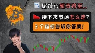 比特币熊市将至？3个指标告诉你接下来市场会怎么走…｜比特币价格点位分析｜比特币投资心态