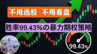 我回测了QQQ十年数据，发现一个胜率99.43%的期权策略!